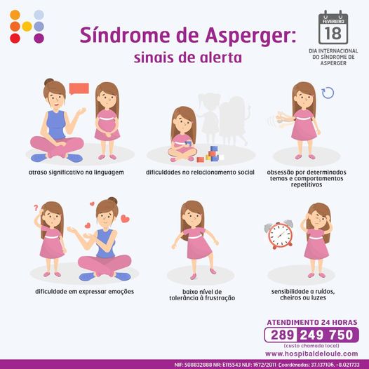 Dia Internacional da Síndrome de Asperger