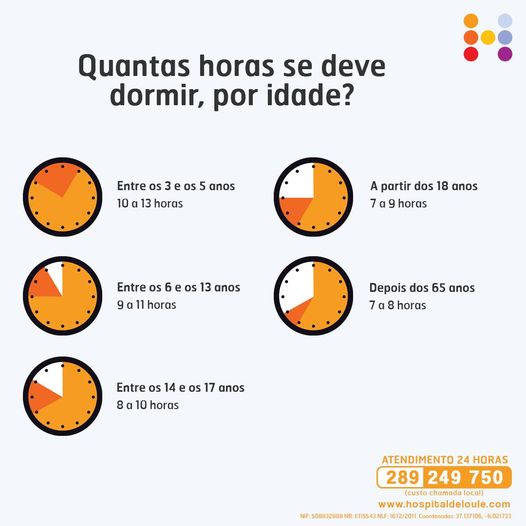 Quantas horas se deve dormir, por idade?