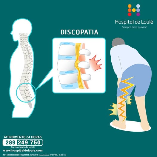 Do you know what a discopathy is?